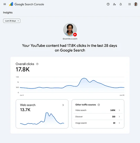 YouTube in der Googe Search Console