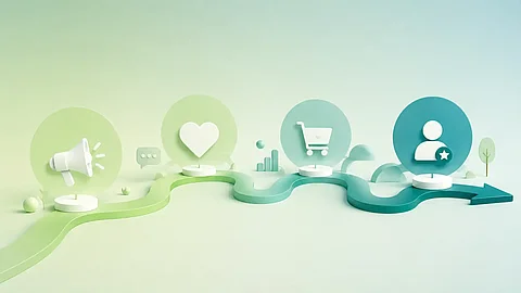 Costumer Journey Verdeutlichung von Spotify Kunden