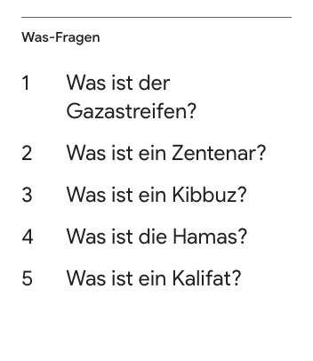 Top 5 Suchergebnisse 2022 auf Google 